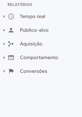 Análise do tráfego orgânico - O que é tráfego orgânico? Análise do tráfego orgânico - O que é tráfego orgânico?