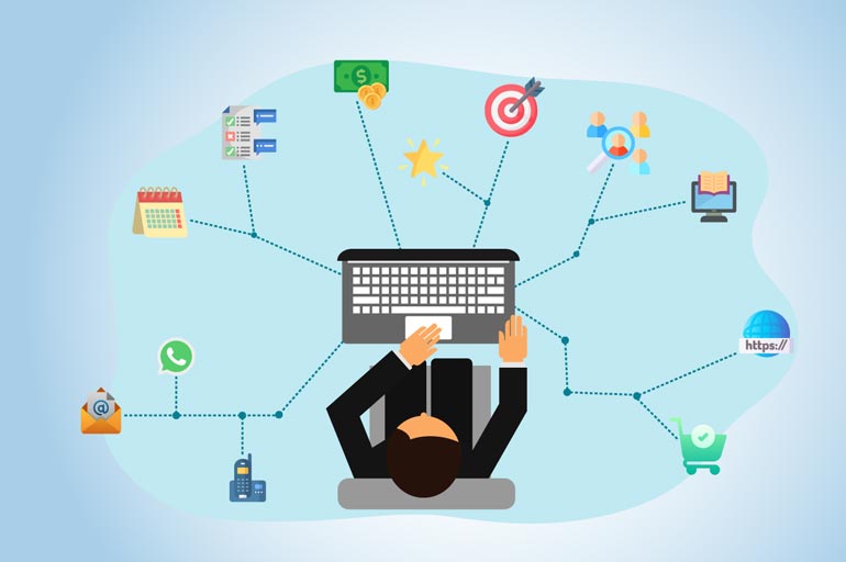 Automação de Marketing para ganhar escala