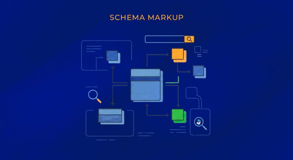 O que é Schema Markup? Como funciona, tipos, benefícios e implementação